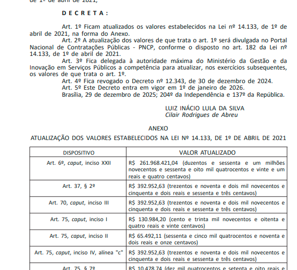 Decreto atualiza valores para dispensa de licitação na Lei 14.133